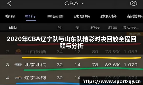 千亿球友会体育